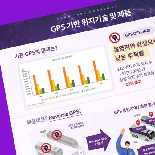 기람테크-안전보건